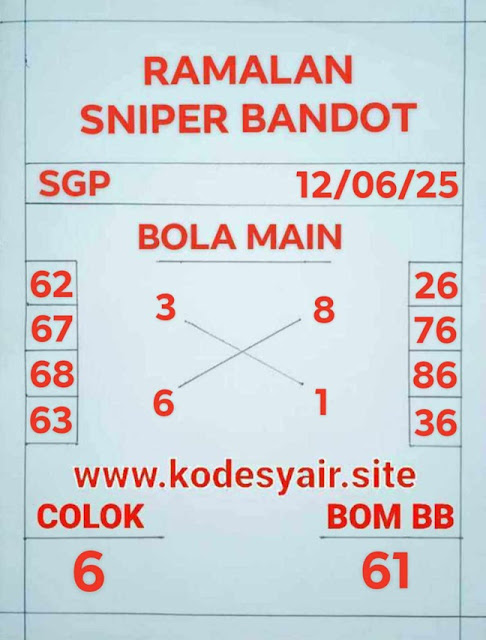 Syair sgp