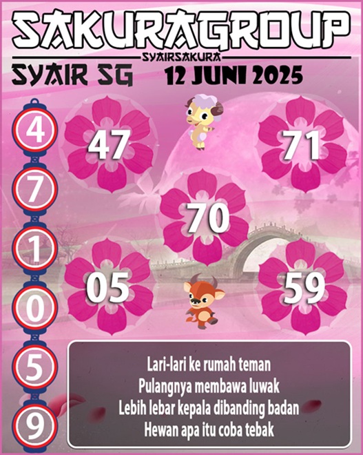 Syair sgp