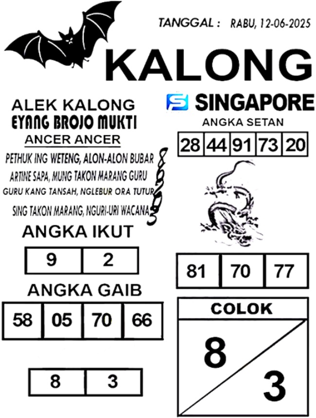 Syair sgp
