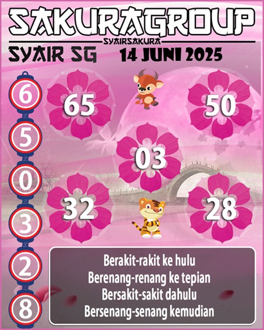 Syair sgp