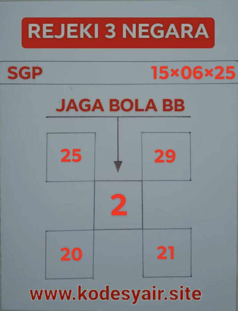 Syair sgp