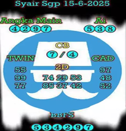 Syair sgp
