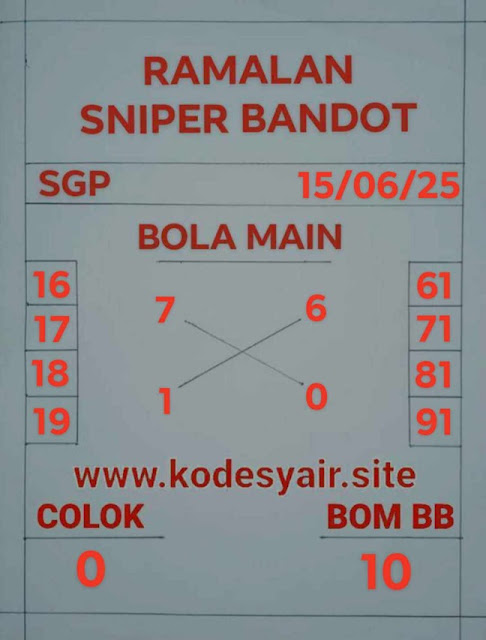 Syair sgp