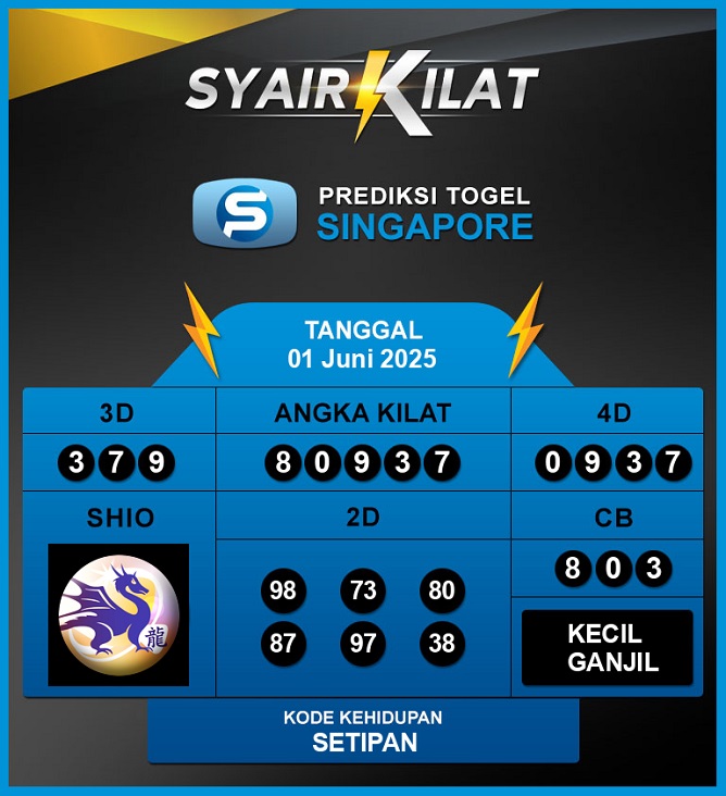 Syair SGP