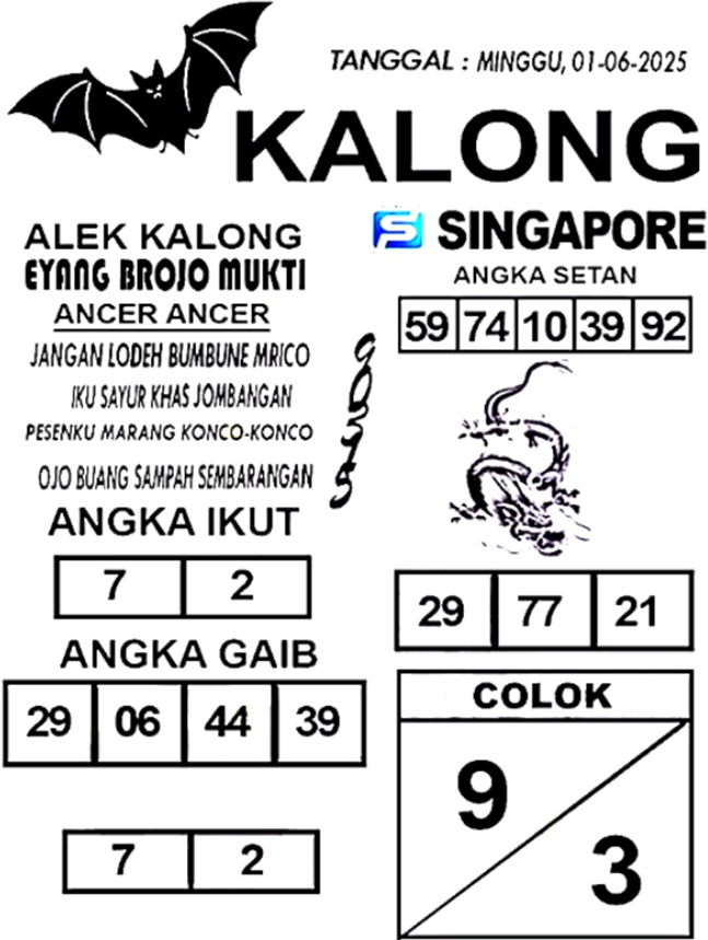 Syair SGP