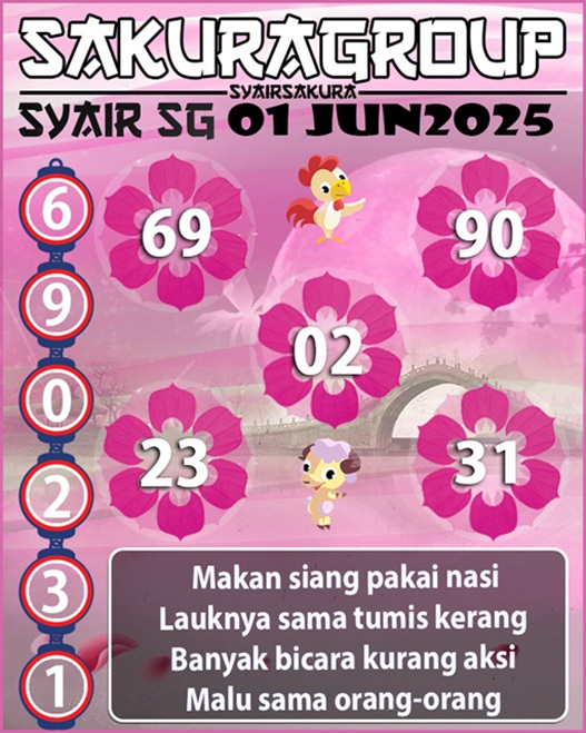 Syair SGP