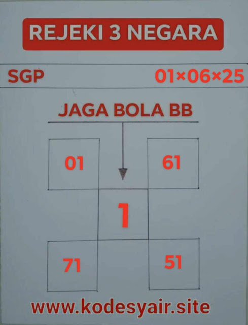 Syair SGP