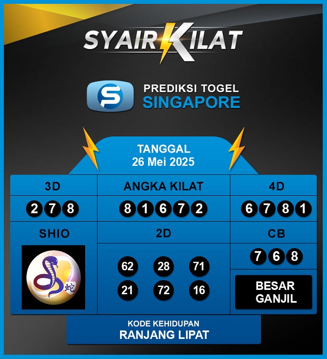 Syair SGP