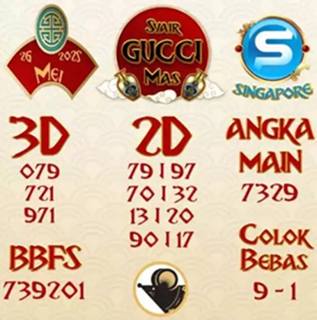 Syair SGP