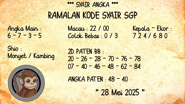 Syair SGP