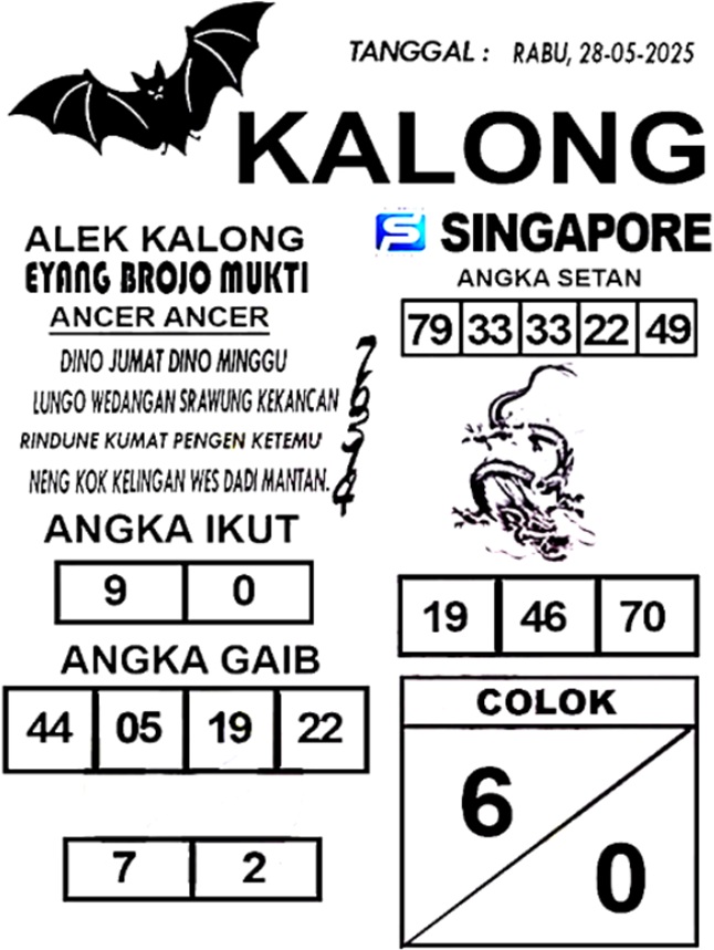 Syair SGP