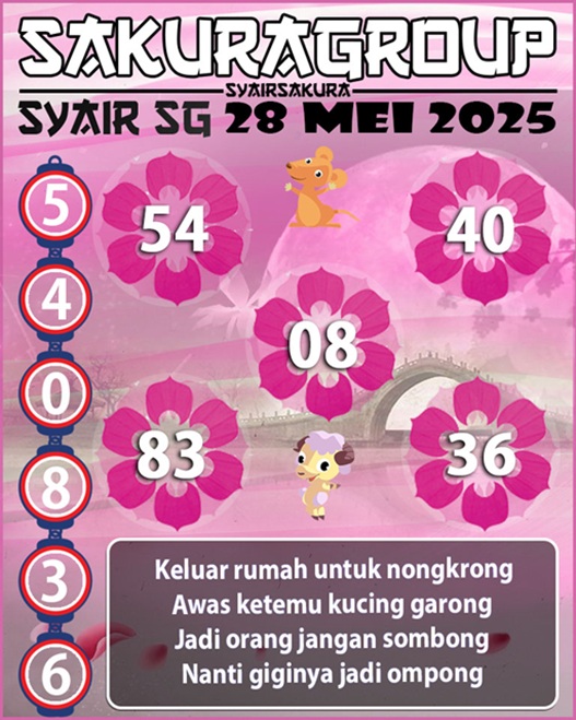 Syair SGP