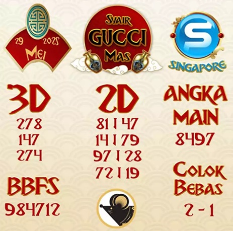 Syair SGP