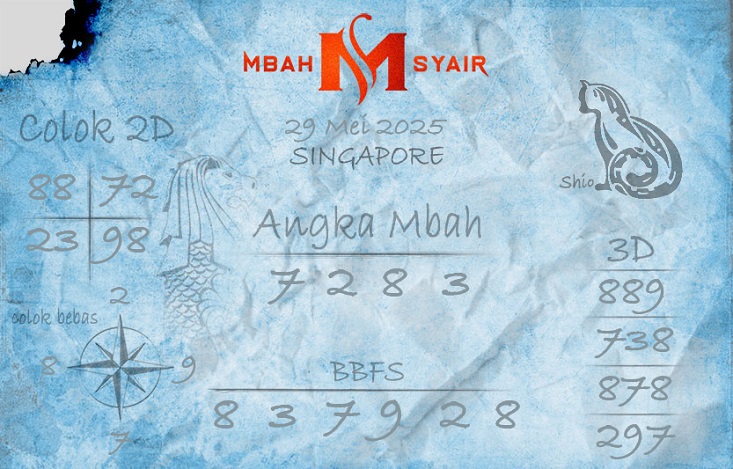 Syair SGP