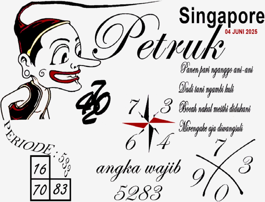 Syair SGP