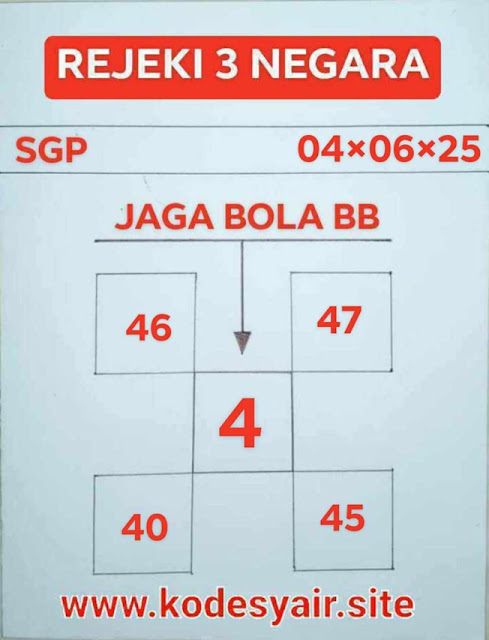 Syair SGP