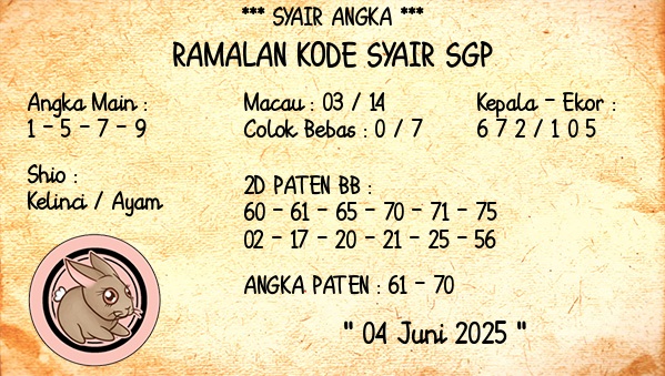 Syair SGP