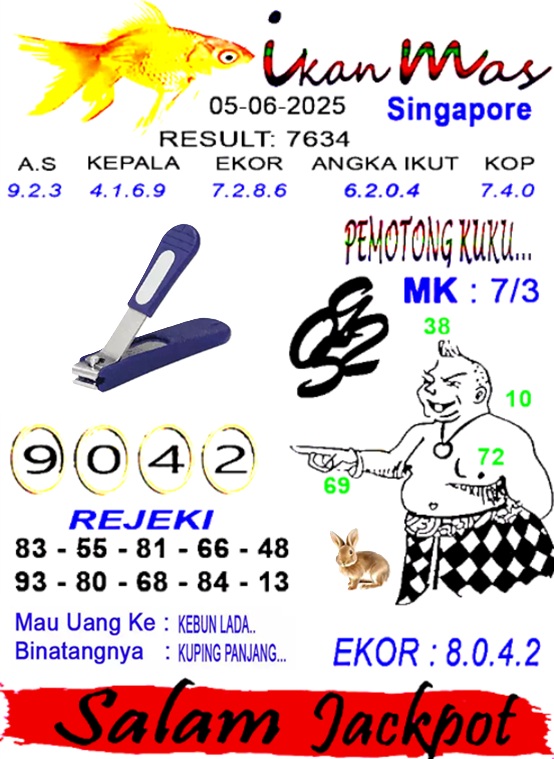 Syair SGP