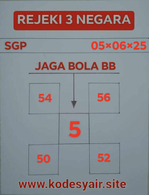 Syair SGP