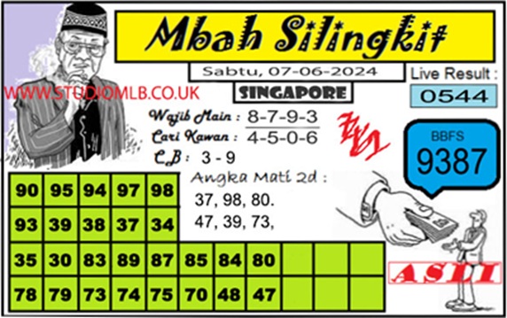Syair SGP