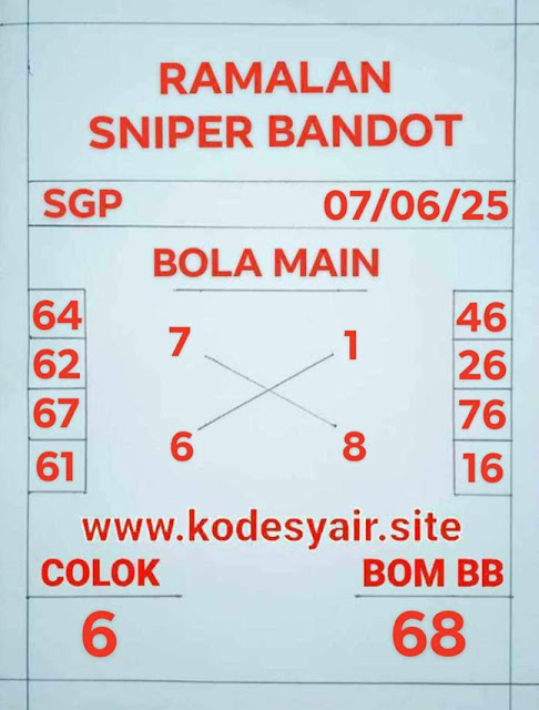 Syair SGP