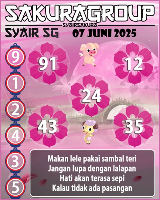 Syair SGP