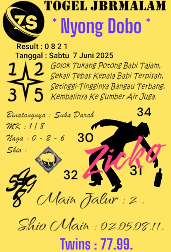 Syair SGP