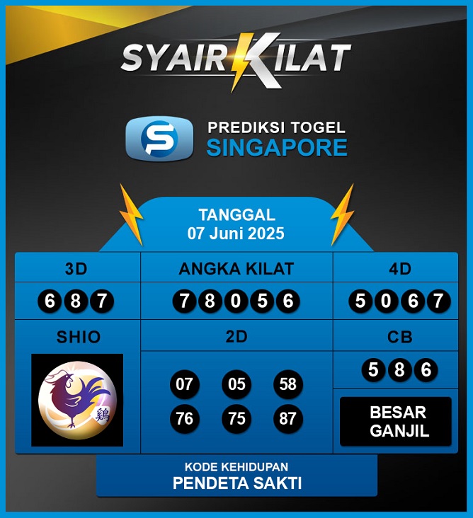 Syair SGP